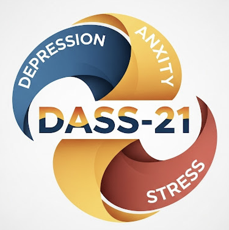 Hướng dẫn sử dụng trắc nghiệm DASS-21 chuẩn hóa Việt Nam