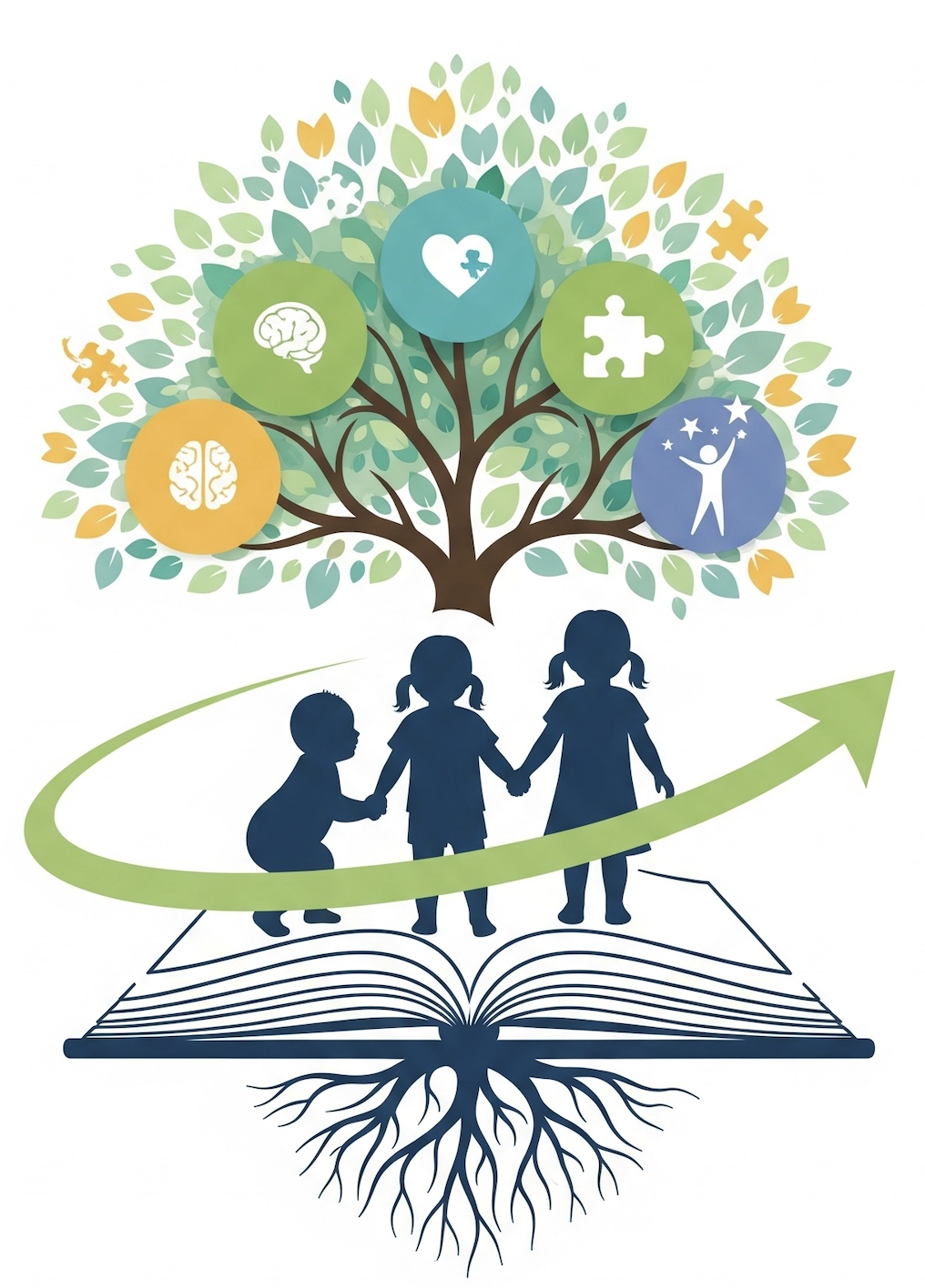 Đánh giá phát triển/chậm/rối loạn phát triển ở trẻ em