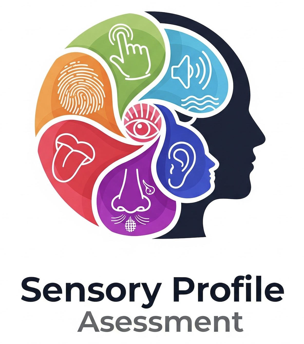 Đánh giá rối loạn giác quan